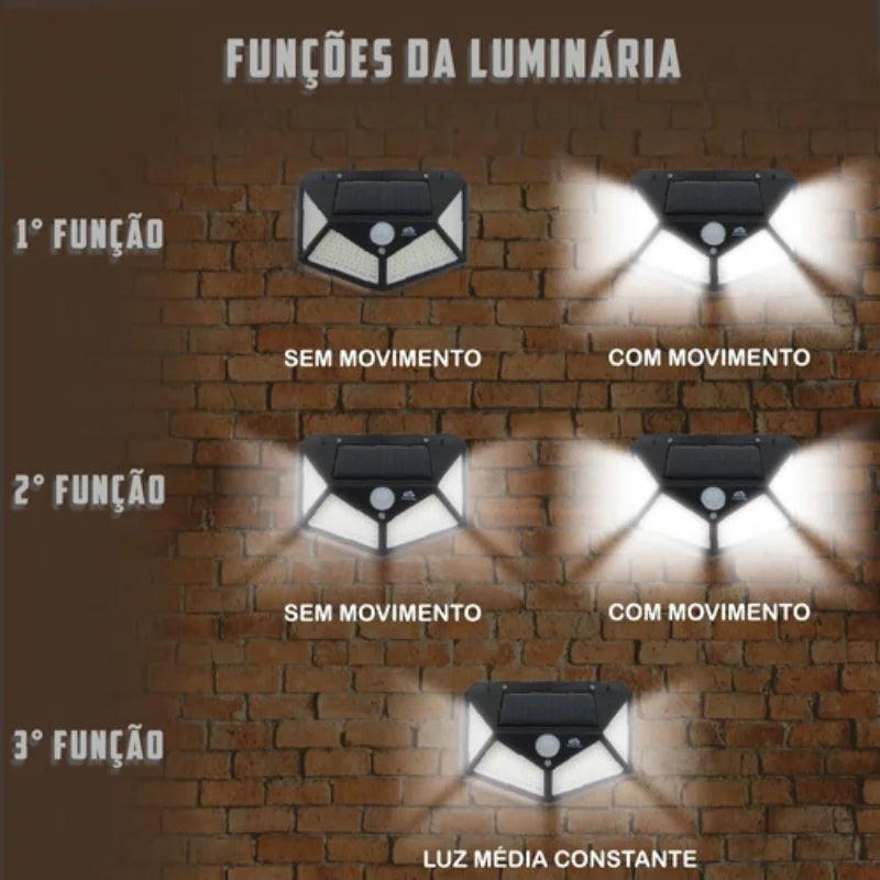 LumiSolar 100 LED - Luz de Emergência com Sensor e Painel Solar